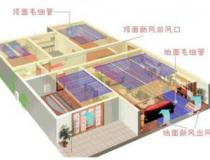 恒温恒湿恒氧房子的优缺点分析
