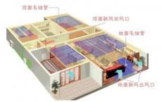 恒温恒湿恒氧房子的优缺点分析